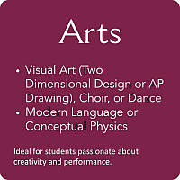 Arts Pathway