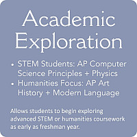 Academic Exploration Pathway