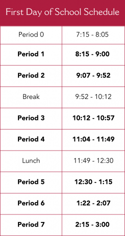 Beginning of the Year • Carondelet High School