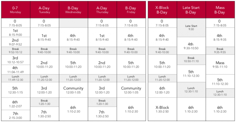 Bell Schedule • Campus Resources • Carondelet High School