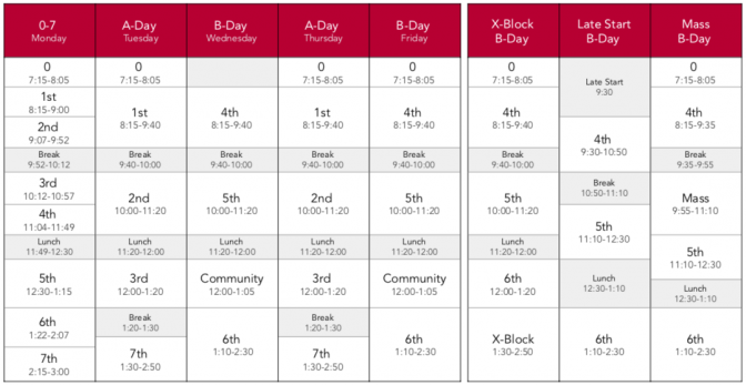 dublin high school bell schedule dublin high school bell schedule